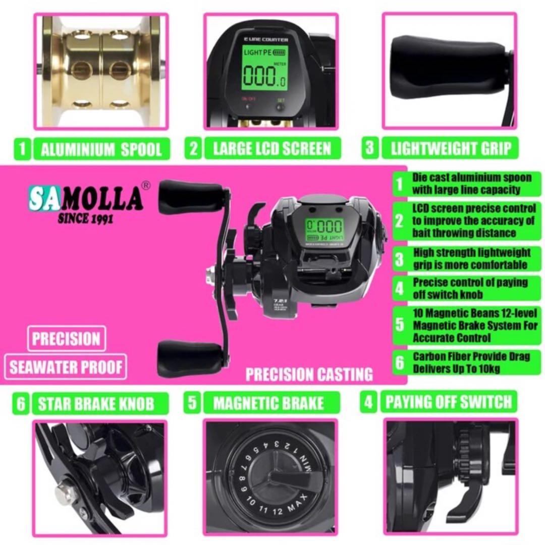 大物 中深海1.75m MAX300g 2ピースロッド&カウンター付ベイトリール