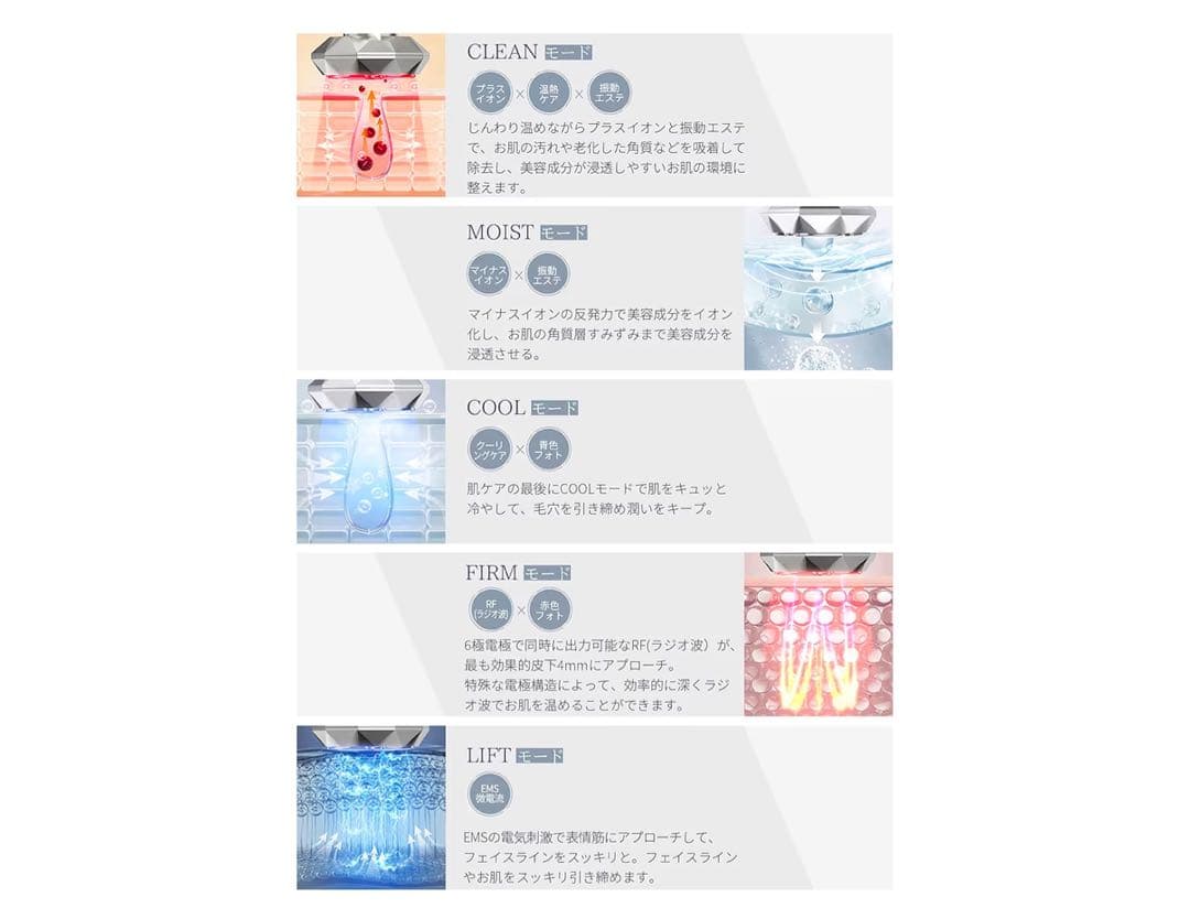 【週末値下げ中】新品未開封ANLAN 多機能美顔器 01-ADRY14-10A