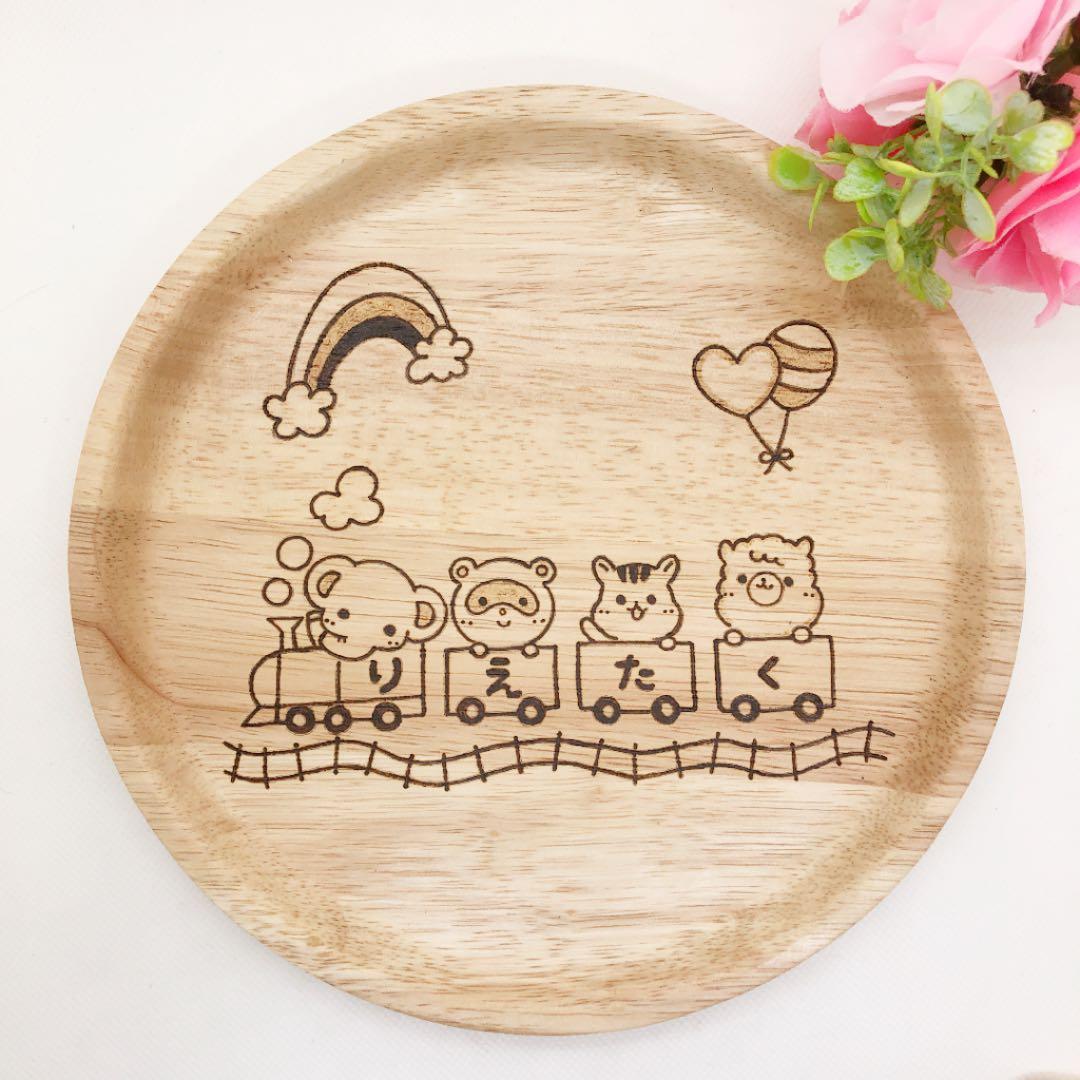 確認₍ᐢ.ˬ.ᐢ₎▹▸◁