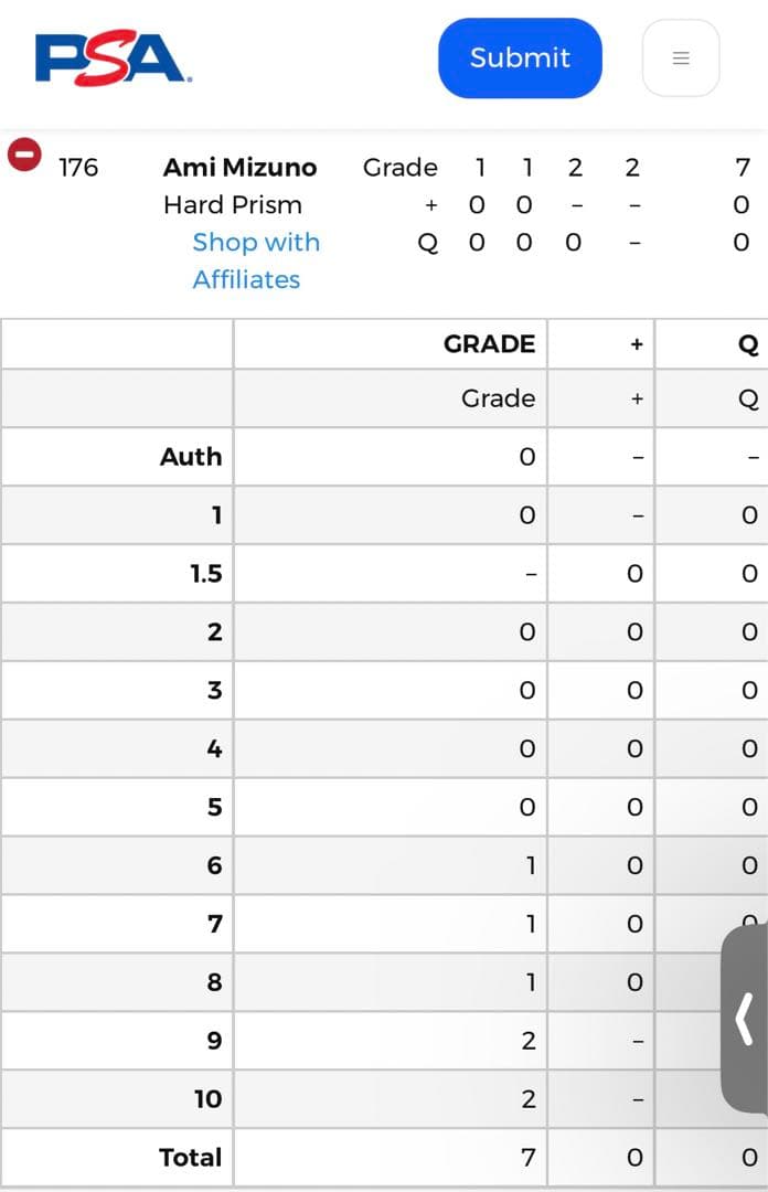 31年前！世界2枚 PSA9 水野亜美 セーラームーンR セーラーマーキュリー