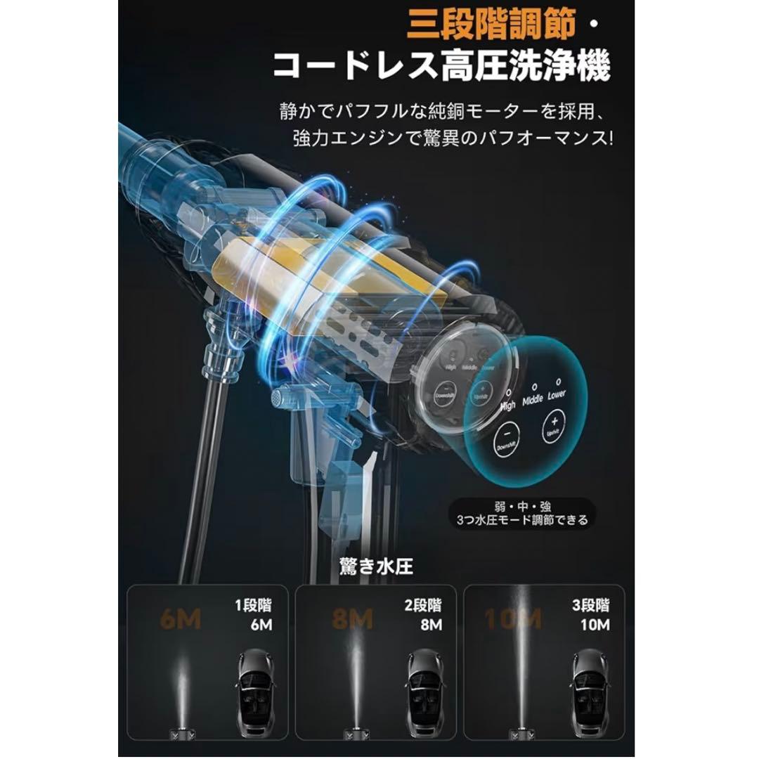 高圧洗浄機 コードレス 充電式 10MPa 30000mAh 最大噴射10M - メルカリ