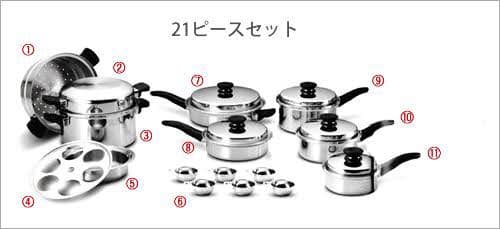 新品】アムウェイクィーンクックウェア21ピースセット - メルカリ