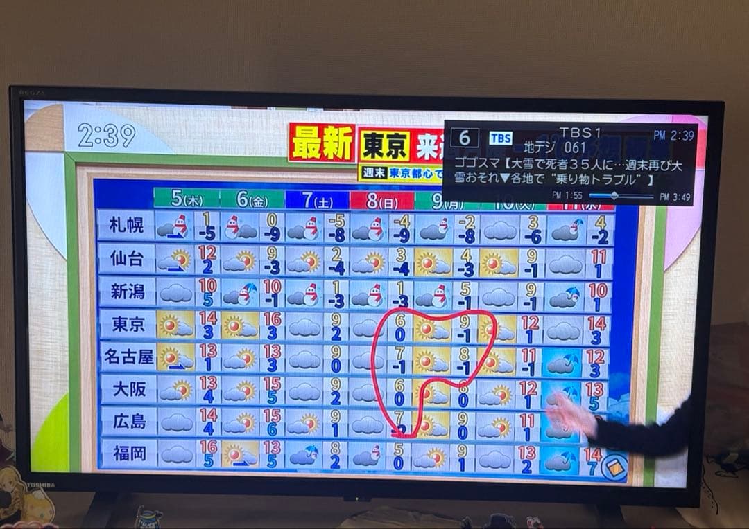 【訳あり】東芝 32V型 液晶テレビ レグザ REGZA 32V34 東芝 REGZA 32V34 [32インチ] 価格比較 - 価格.com