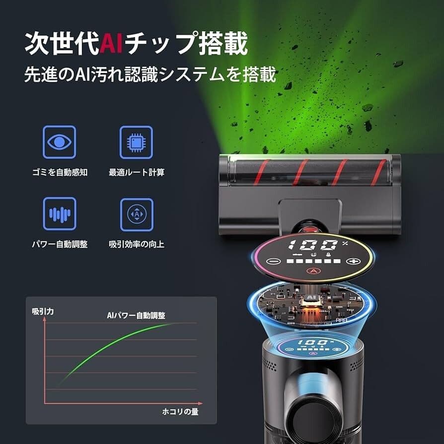 新品 コードレス掃除機 独立モーター自走式！90Kpa強力吸引 70分連続