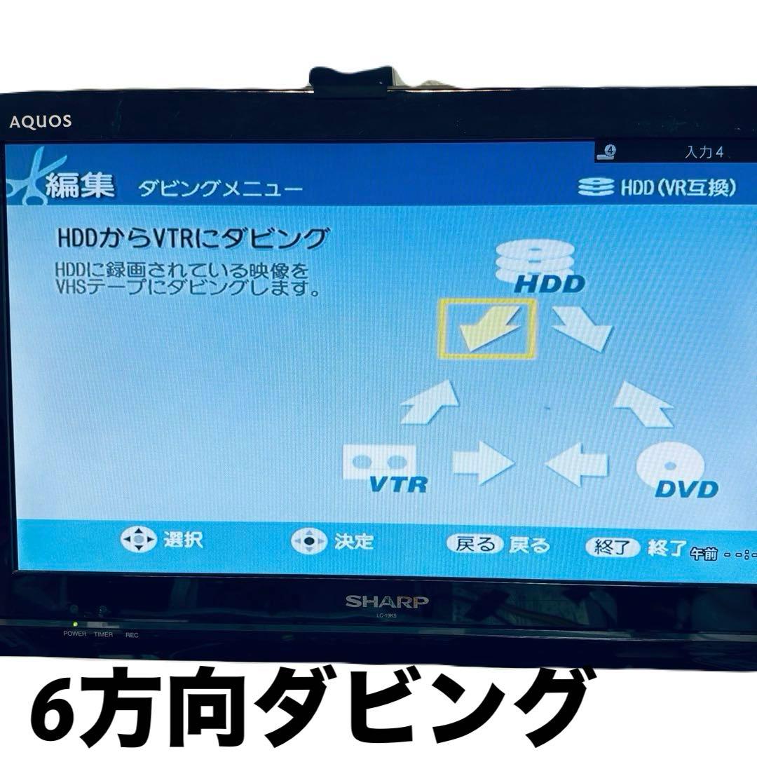 TOSHIBA AK-V100 VHS DVD ダビング 動作品 メンテナンス
