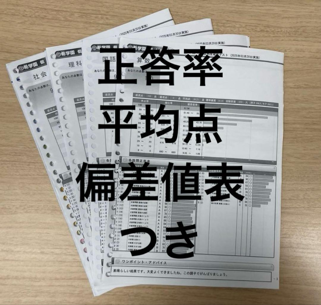 希学園 小4 習熟度確認テスト 2025 - メルカリ