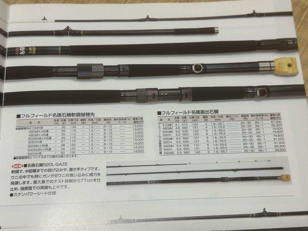 ダイコー製 フルフィールド名礁石鯛500HH+新品未使用穂先2本付き