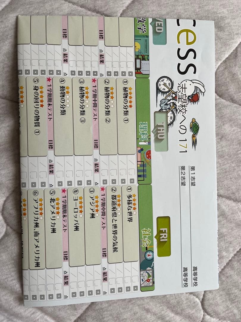 ファーストマニュアルA Aセット - メルカリ