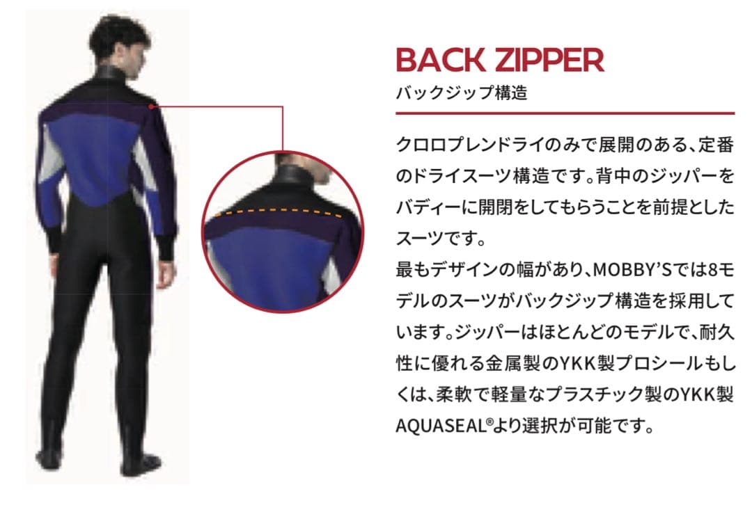 MOBBY'S ドライスーツ(未開封) 購入価格212,300円　現在保留中