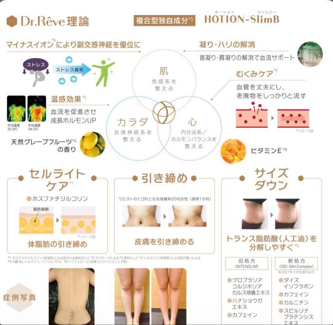 メディケア ボディシェイプ ドクターレーブ - メルカリ