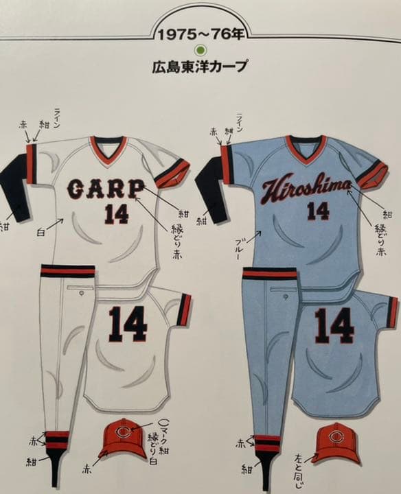 広島東洋カープ 復刻ユニフォーム 背番号8 山本浩二 - メルカリ