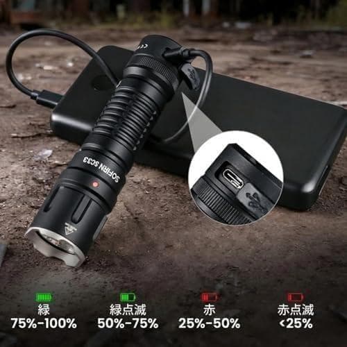 Sofirn 懐中電灯 ledフラッシュライト 5200ルーメンタクティカ ra