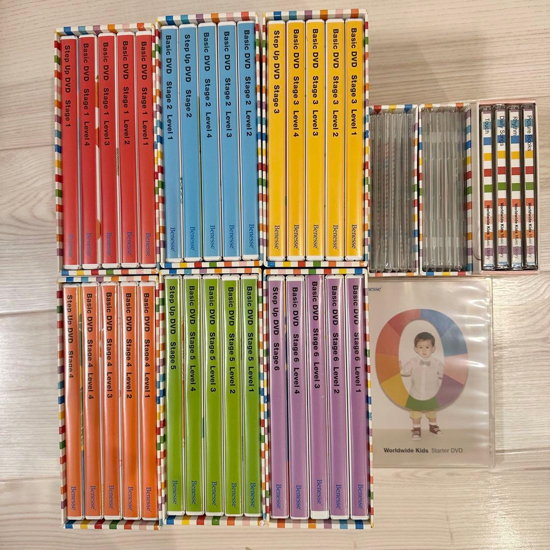 2021年　幼児英語学習　ベネッセ　ワールドワイドキッズ　教材　WWK ベネッセの幼児英語教材「ワールドワイドキッズ」販売終了へ 「事業