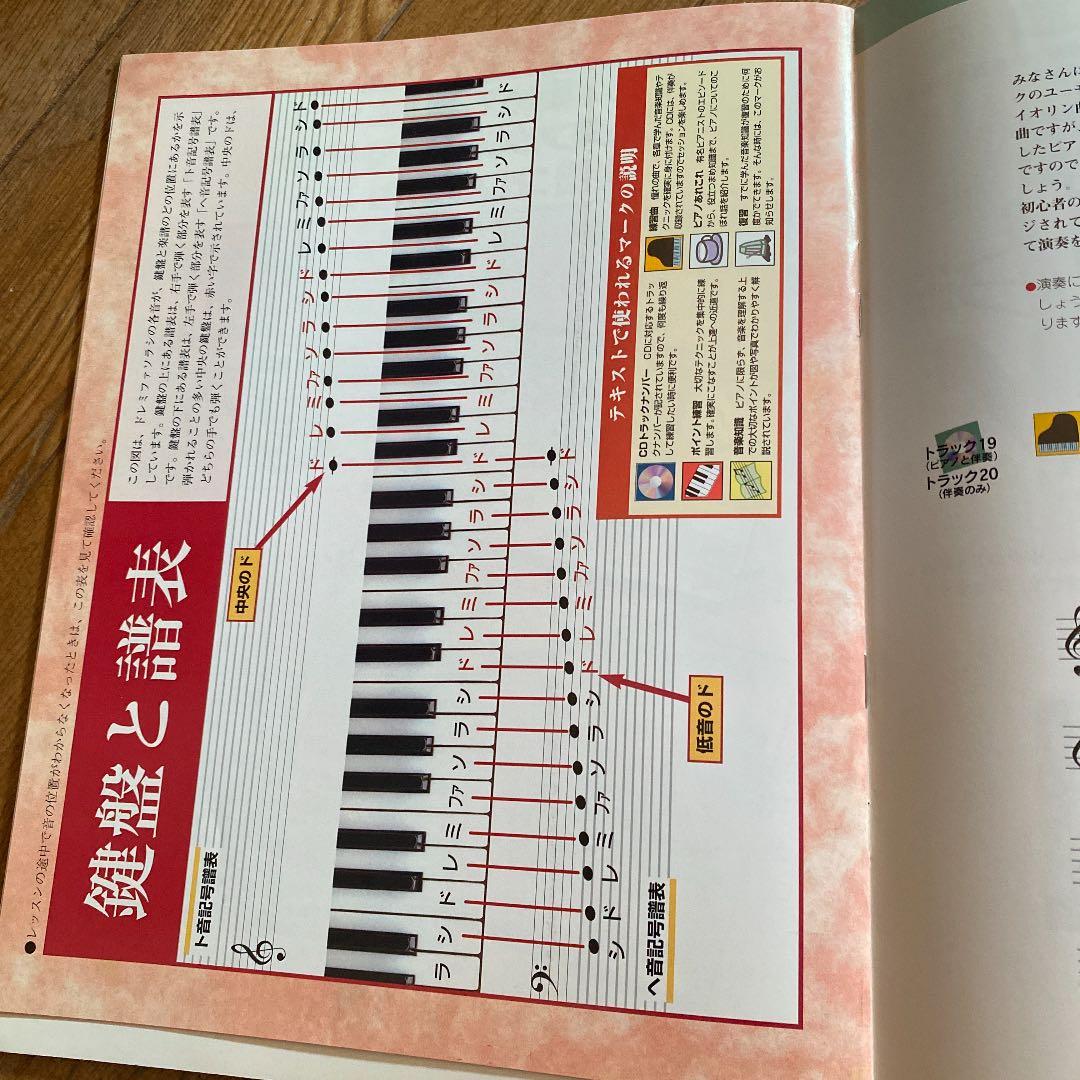 1から上級まで発展出来る完全教則本CD付きです、