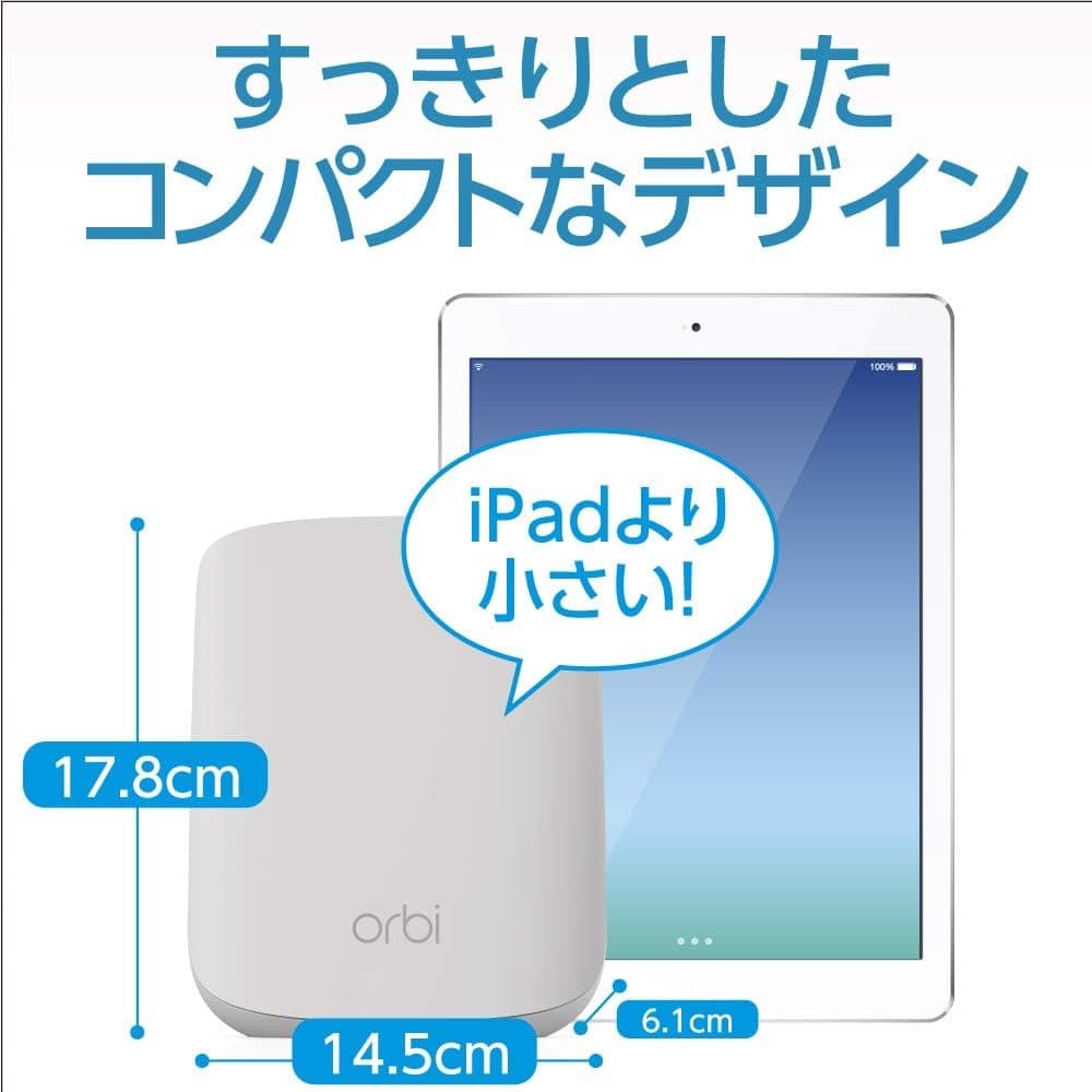 ハーレー純正 【開封済 テスト使用のみ超美品】ネットギア orbi メッシ