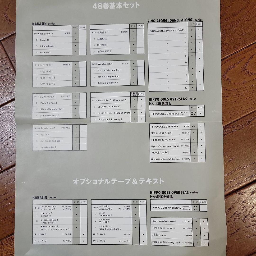 ヒッポファミリークラブ 多言語学習教材 カセットテープとCD＆テキスト