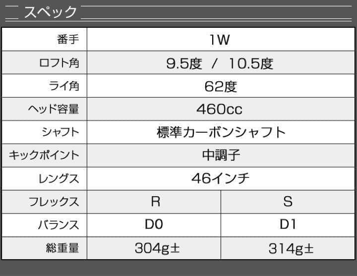 大好評】激飛び20Yアップの高反発誕生！ダイナミクス プレステージ