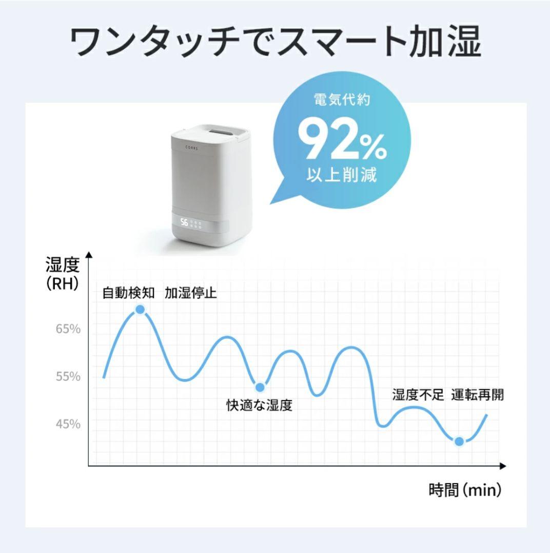 加湿器 4.0L　大容量 スチーム式加湿器　上から給水 卓上加湿器 お手入れ簡単