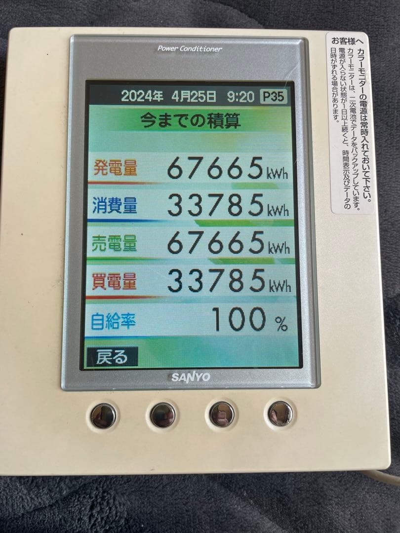 SANYO STK-RCS-PCM2C 太陽光発電 カラーモニター - メルカリ