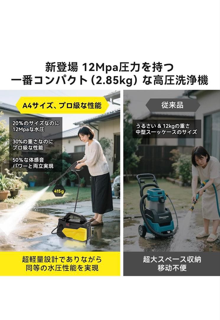 yoeyang 高圧洗浄機本体 コンパクト 2.85kg