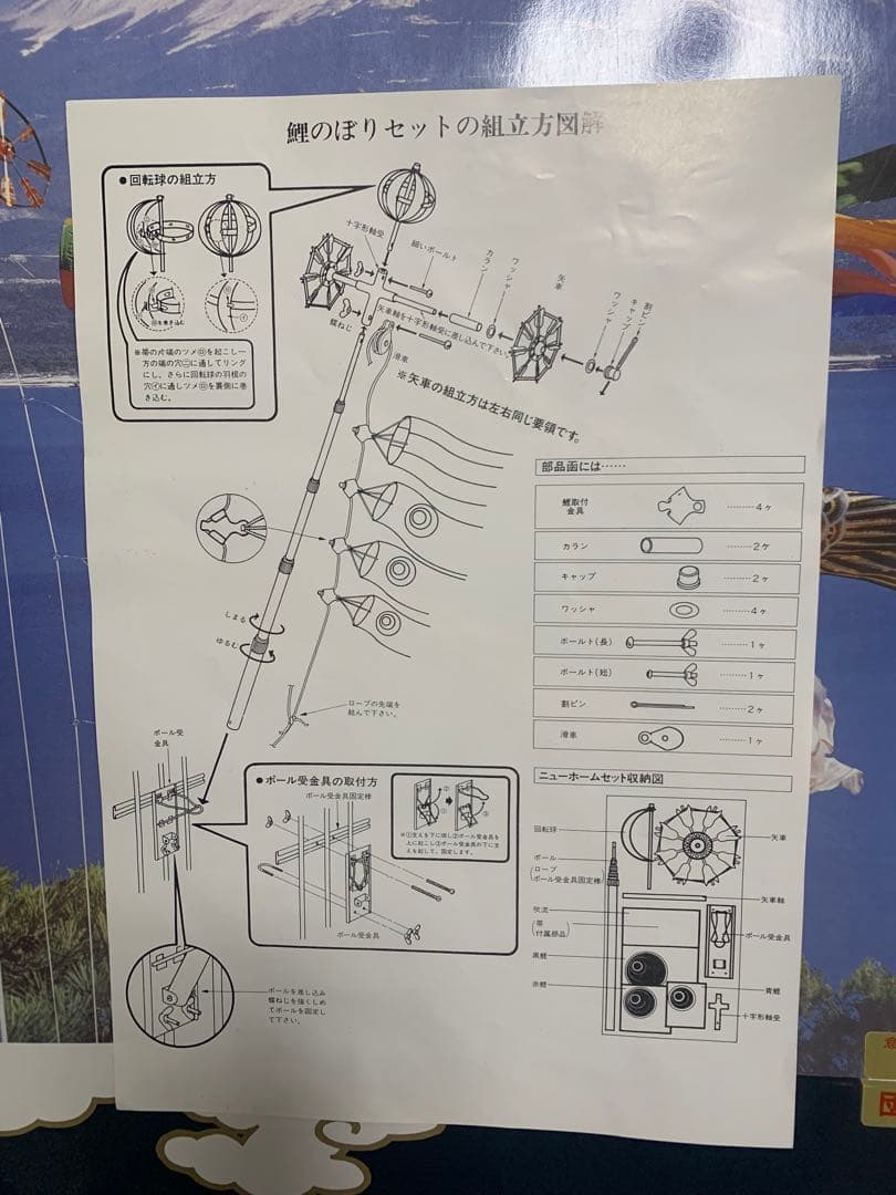 鯉のぼり　1.5M 瑞祥　使用品　こいのぼり