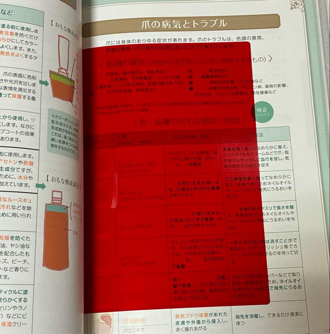 日本化粧品検定 1級対策テキスト・問題集セット - メルカリ