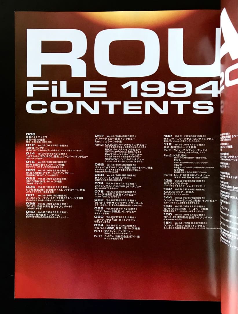 限定写真集SHOXX FILE3 ROUAGE 1994〜2000 ルアージュ - メルカリ