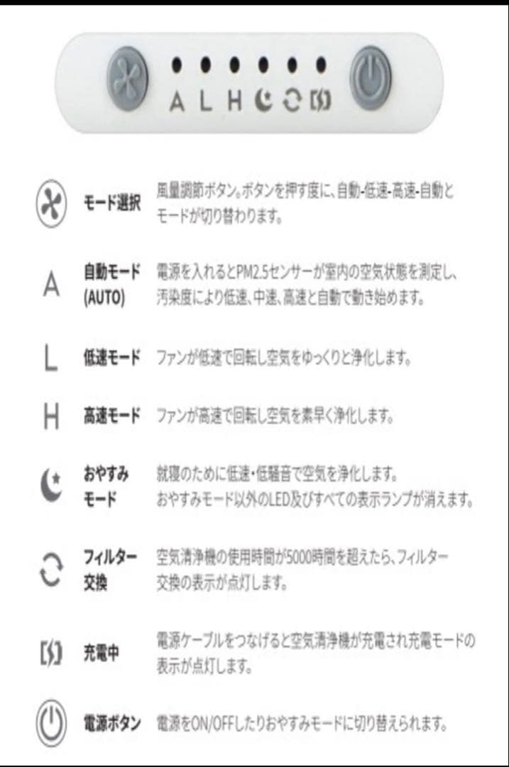 ジェンマジャパン ジェンムーブ空気清浄機エアーイオナイザーHEPA