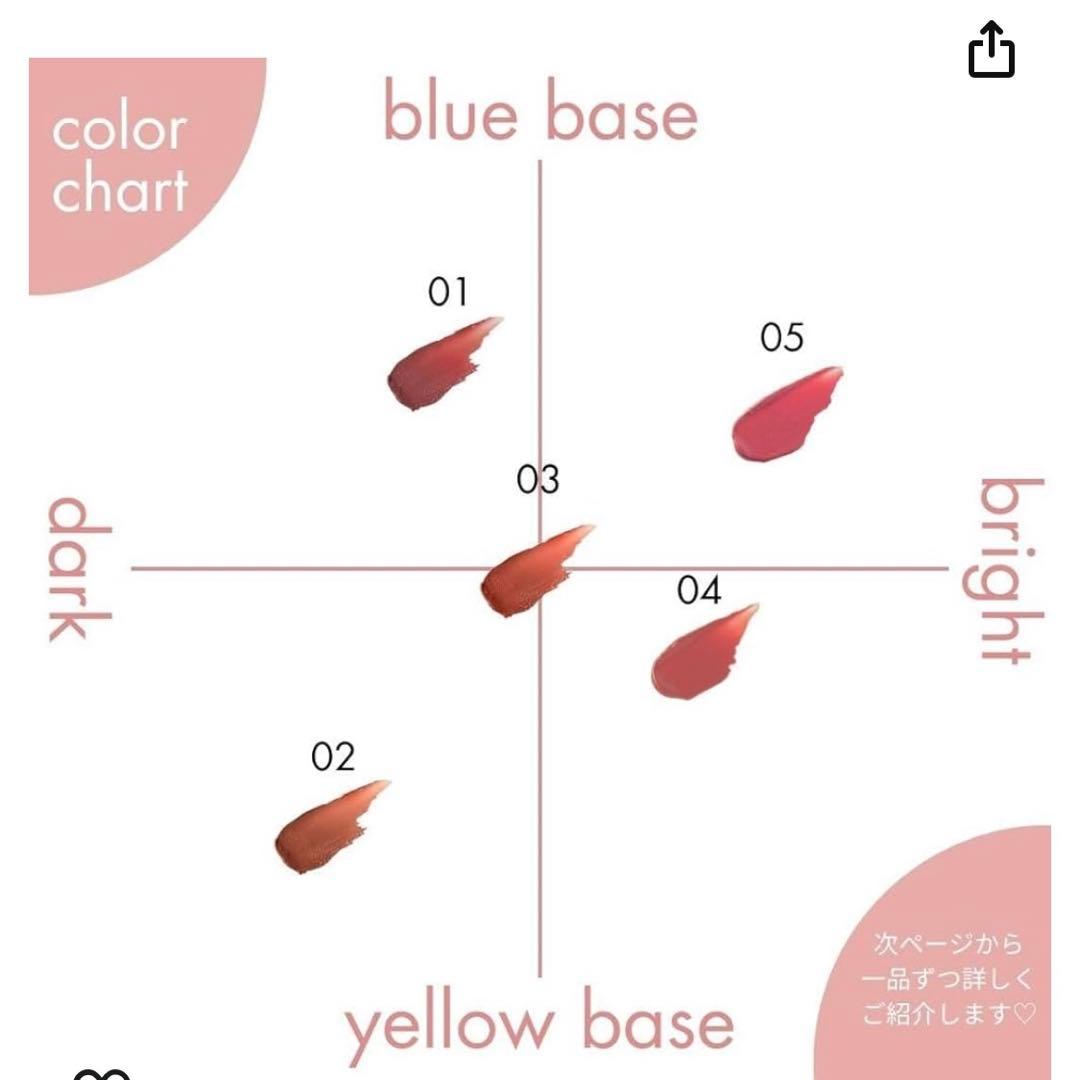 sopo ソポ リップスティック 04 ベルピンク 口紅 リップ - メルカリ