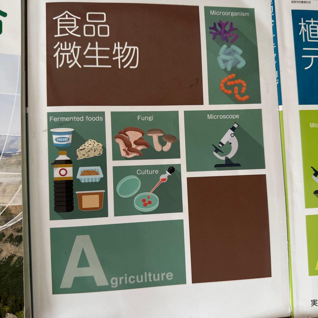 高校教材 資格教材 バラ売り⭕️