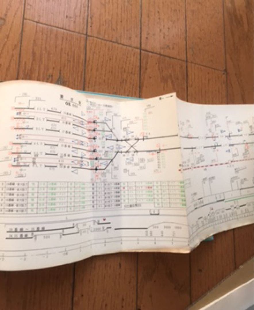 運転線路図 東京～大阪 昭和63年10月 東海旅客鉄道株式会社 新幹線