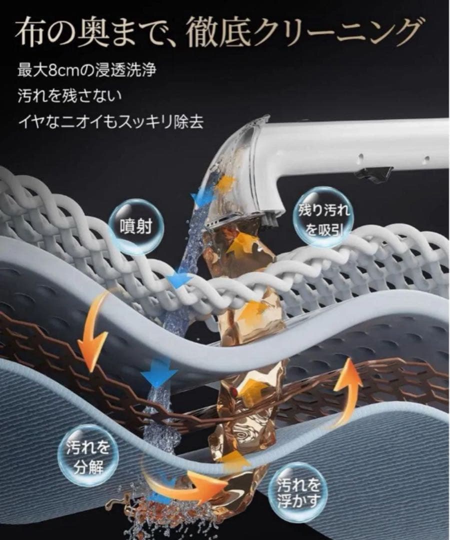 リンサークリーナー❣️18000Pa超吸引 カーペットクリーナー B300Pro