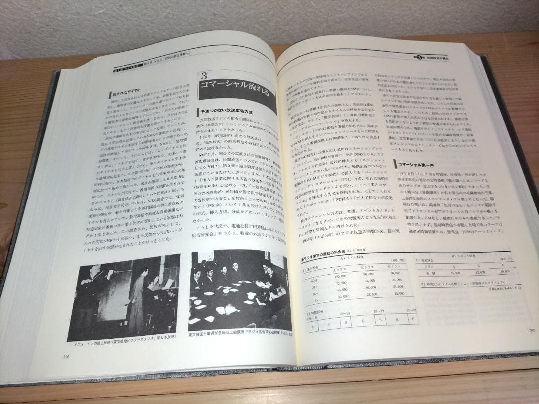 20世紀放送史』上下・年表 3冊セット 日本放送協会編 NHK出版