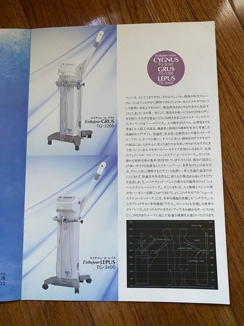 滝川株式会社エステジュールグラスTG-3200 直接引き取り、送付希望は相談