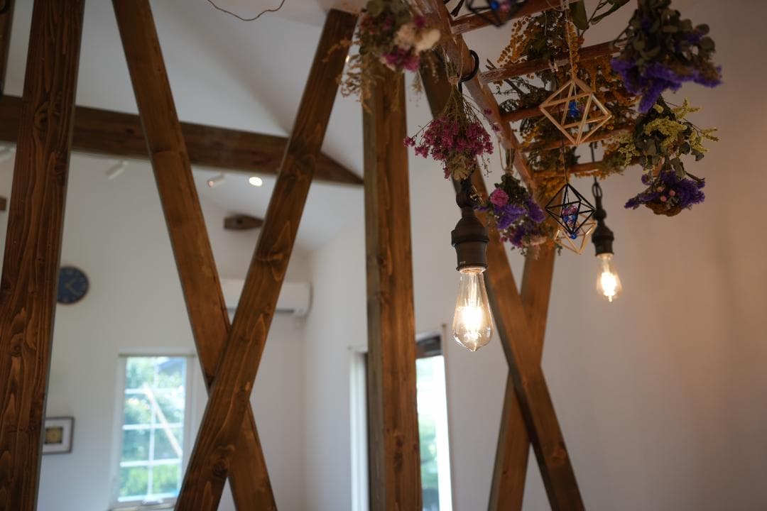 タムロン28-200mm F/2.8-5.6 Di III RXD (A071)