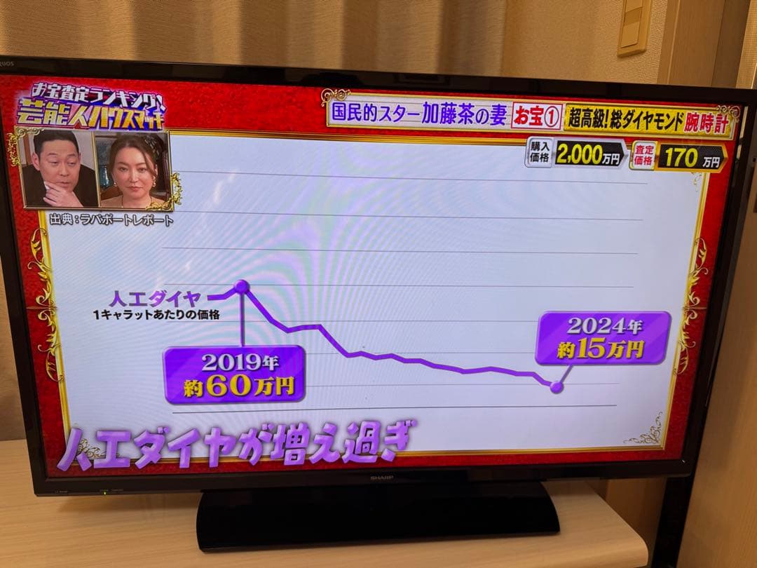 40型 SHARP AQUOS LC-40H40 液晶テレビ Amazon.co.jp: Sharp LC-40H40 40V Aquos Full HD LCD TV with Rich