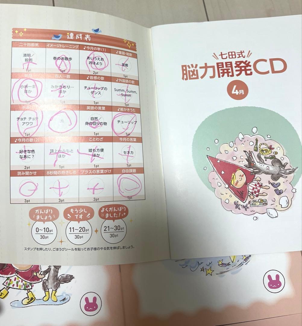 しちだ・教育研究所 七田式 脳力開発CD 12冊セット 1〜2歳 うさぎ