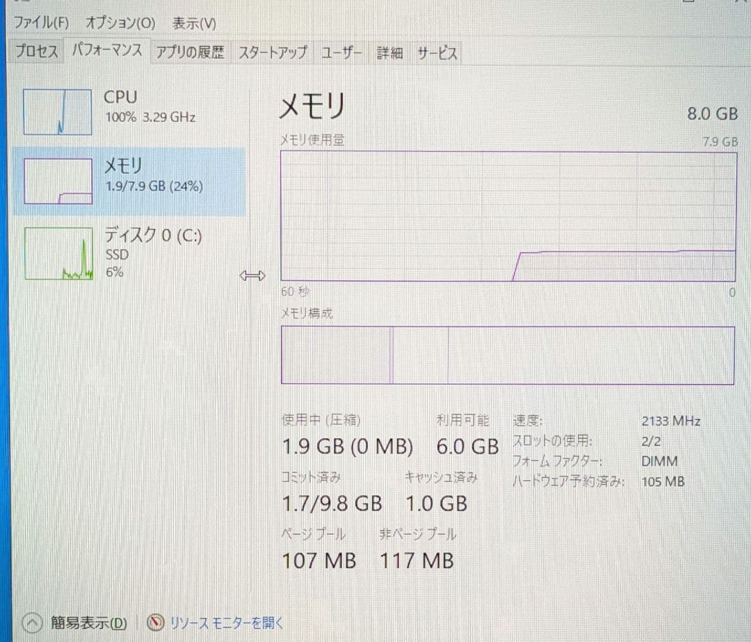 HP ProDesk 400 G4 SFF ウインドウズ11初期化済 【281】 - メルカリ