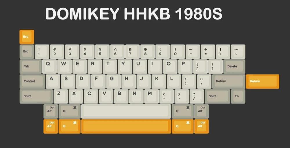 DOMIKEY 1980s for HHKB キーキャップセット