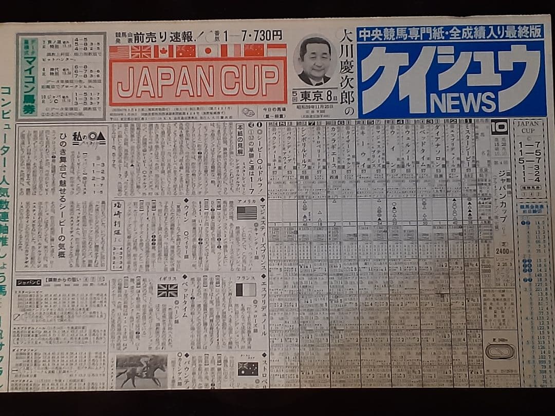 ミスターシービー号 三冠&天皇賞秋、JC、有馬記念 競馬新聞