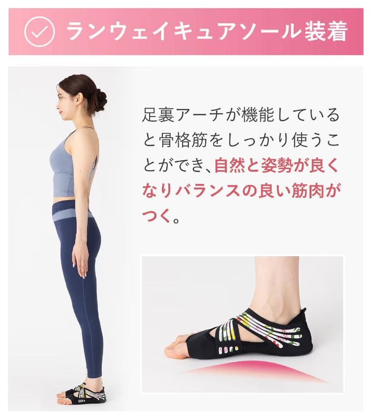 ☆新品未使用☆ ランウェイキュアソール【正規品】 Lサイズ×2セット