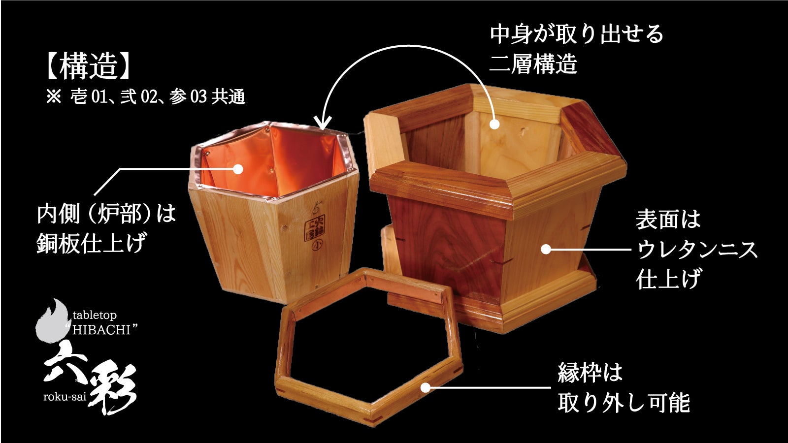 火鉢職人が6つの素材で創り上げた卓上火鉢！ “六彩 rokusai”を先行販売