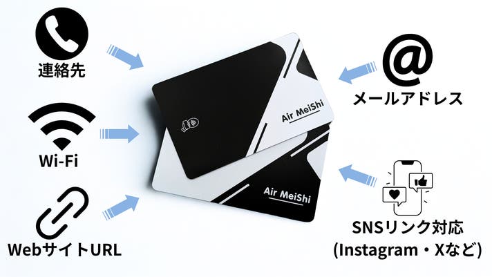 オフラインで出会い、0.5秒でオンラインで繋ぐ。新しい交流｜Air