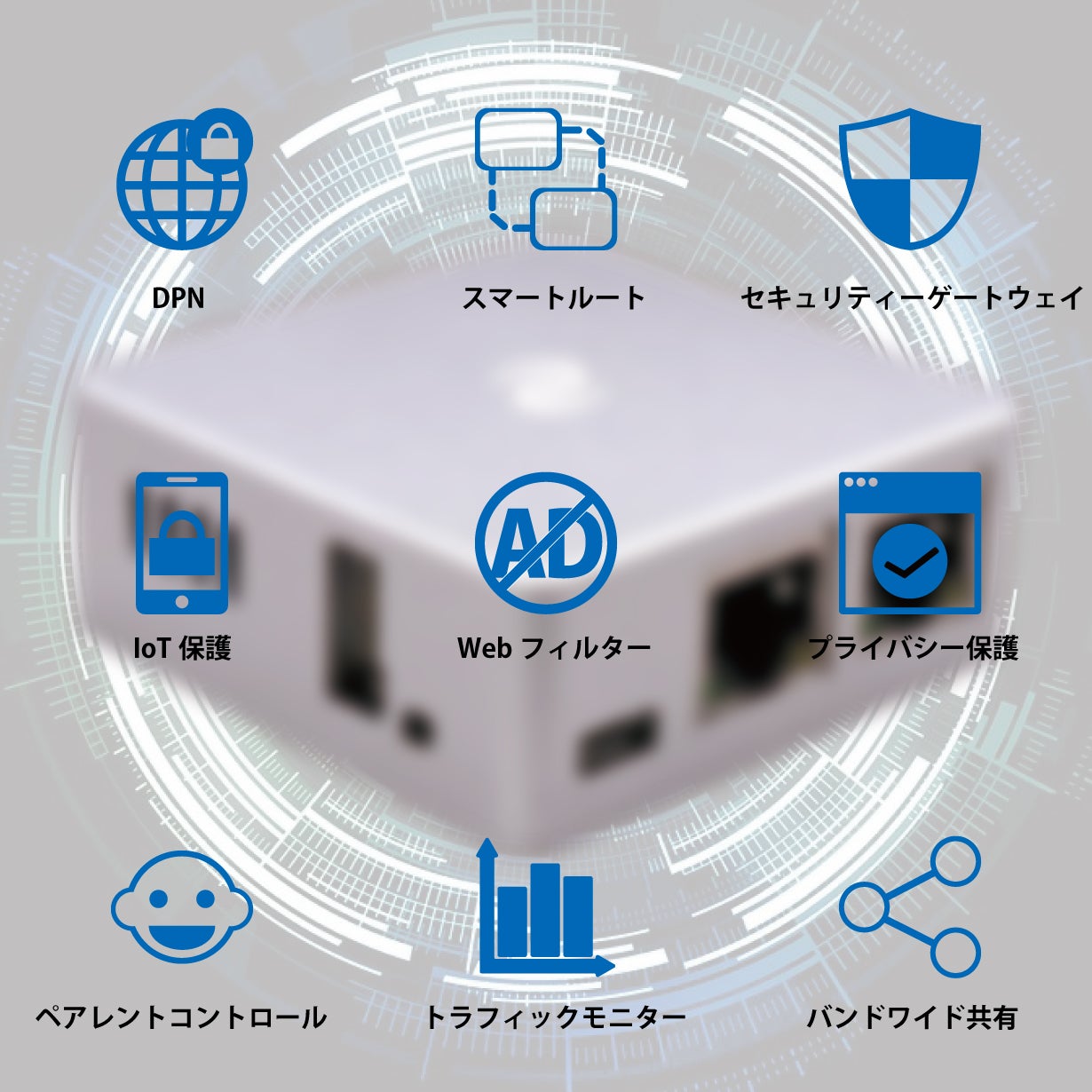 自宅のネットワークセキュリティを手軽に強化!分散型VPN&