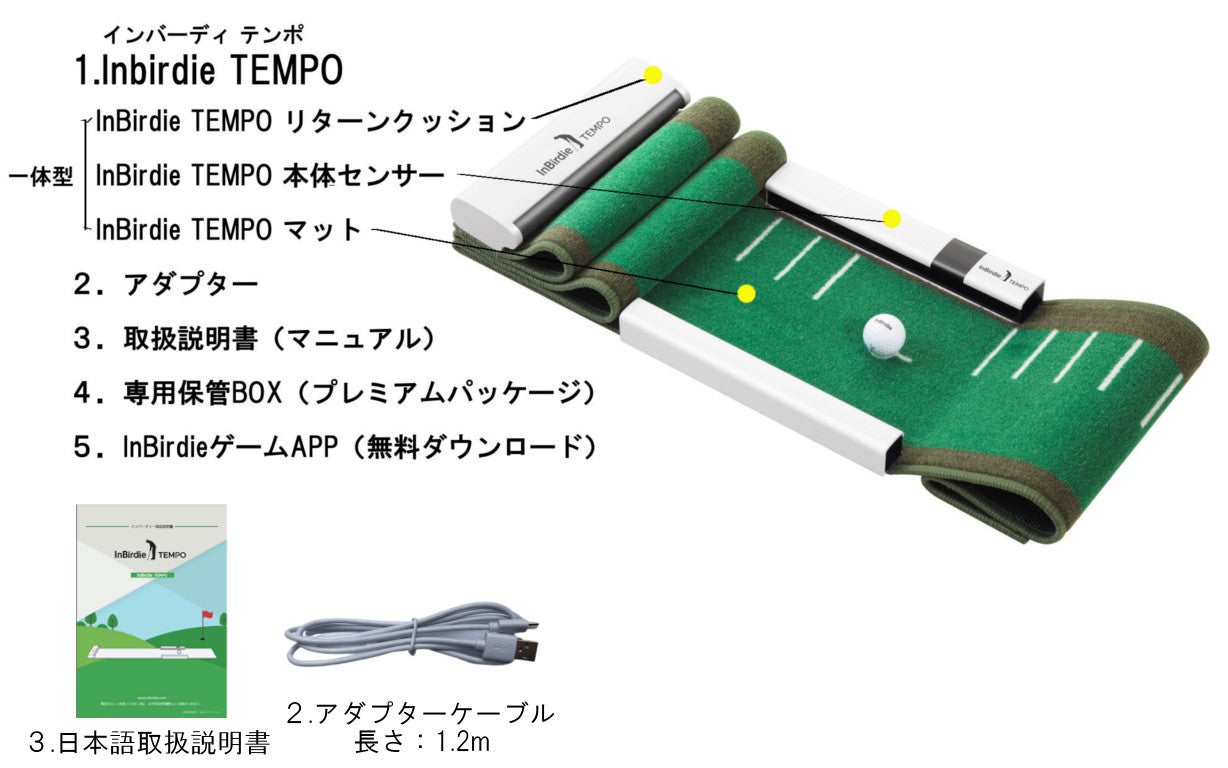 専属のパッティングトレーナーがコーチングしてくれるような…デジタル