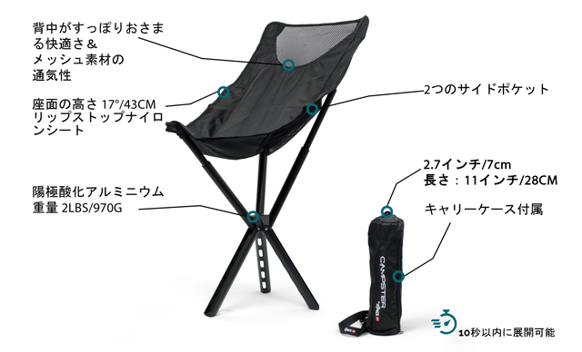 快適チェアがボトルサイズに！デンマーク発・アウトドアチェアCampster