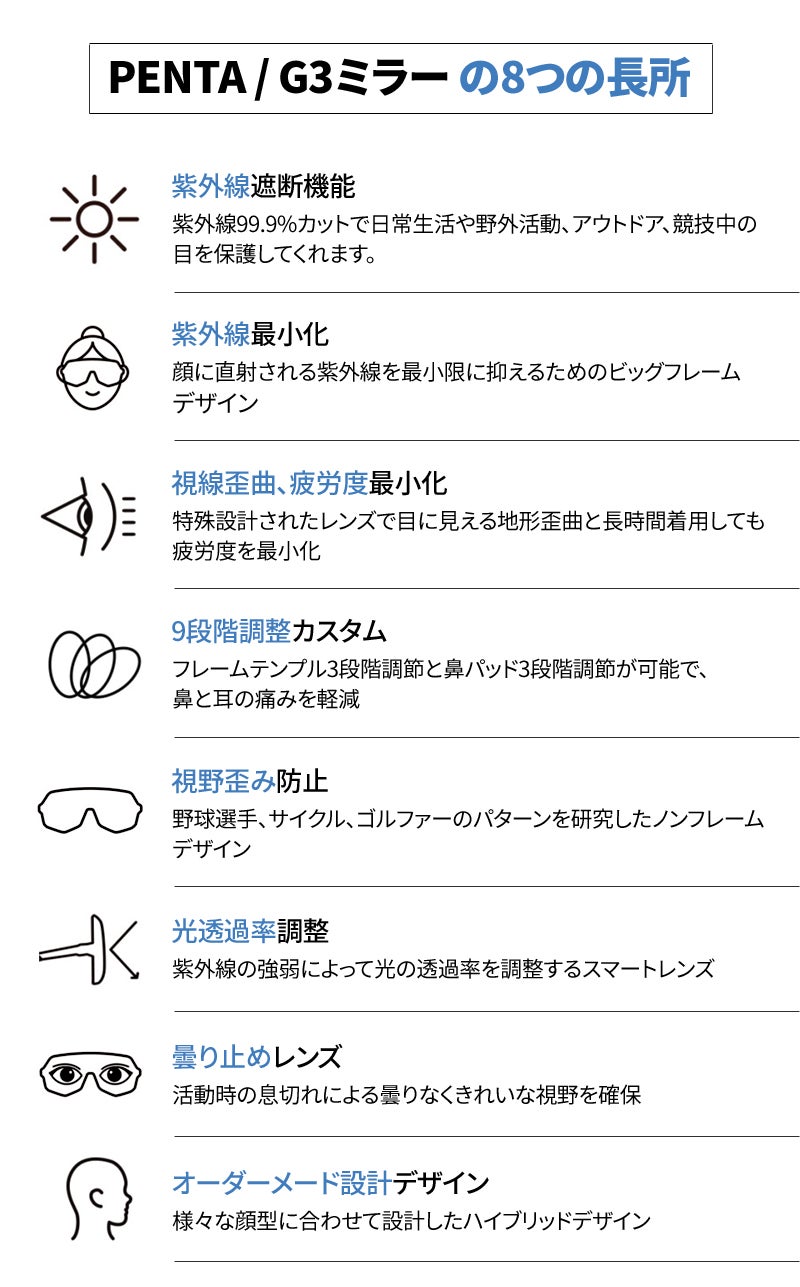 視界を遮らないフレーム、紫外線99%カットと自動調整されるレンズで