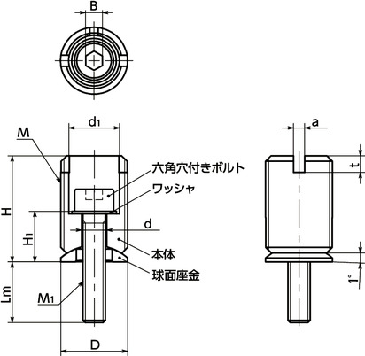 FLEMS_レべリングエレメント（ステンレス製）|NBK【鍋屋バイテック会社】