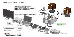 セット_UA-1-WAON | MHaudio