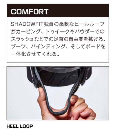 SALOMON DISTRICT HPS | NENLIN